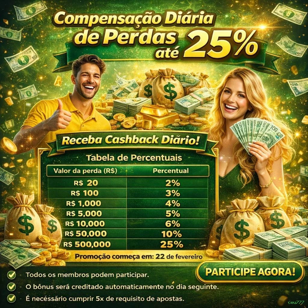 Estatísticas ceu777